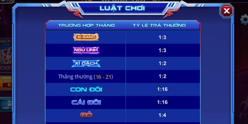 Các thuật ngữ chơi Xì tố tại link tải 789club